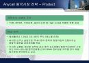  애니콜과 노키아 휴대폰 마케팅 전략 분석 48페이지