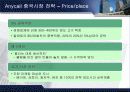  애니콜과 노키아 휴대폰 마케팅 전략 분석 49페이지