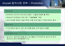  애니콜과 노키아 휴대폰 마케팅 전략 분석 50페이지