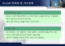  애니콜과 노키아 휴대폰 마케팅 전략 분석 51페이지