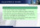  애니콜과 노키아 휴대폰 마케팅 전략 분석 52페이지