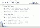 롯데제과의 중국 진출 마케팅 경영전략 분석 6페이지