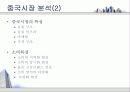롯데제과의 중국 진출 마케팅 경영전략 분석 7페이지
