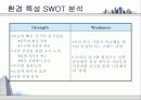 롯데제과의 중국 진출 마케팅 경영전략 분석 8페이지