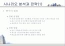 롯데제과의 중국 진출 마케팅 경영전략 분석 10페이지