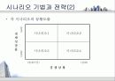 롯데제과의 중국 진출 마케팅 경영전략 분석 11페이지