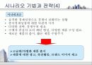 롯데제과의 중국 진출 마케팅 경영전략 분석 13페이지