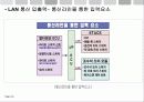 차량네트워크 신전원체계 24페이지