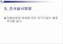  싸이월드에 대한 만족도 및 친근감 설문조사 분석 5페이지