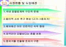 호텔 마케팅 경영 전략 분석 4페이지