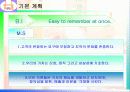호텔 마케팅 경영 전략 분석 6페이지