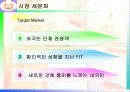 호텔 마케팅 경영 전략 분석 10페이지