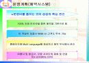 호텔 마케팅 경영 전략 분석 17페이지