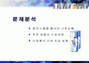 웅진의 성공적인 광고 마케팅 경영 전략 분석 13페이지