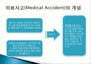 의료사고 및 의료분쟁 4페이지