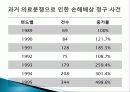 의료사고 및 의료분쟁 7페이지
