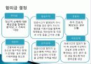 의료사고 및 의료분쟁 23페이지