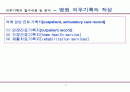 의무기록관리학(의무기록서식의무기록서식,필수내용) 2페이지