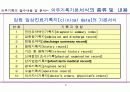 의무기록관리학(의무기록서식의무기록서식,필수내용) 3페이지