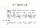 TQM과 QA의 통합 21페이지