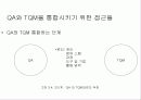 TQM과 QA의 통합 25페이지