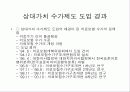 TQM과 QA의 통합 33페이지