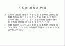 TQM과 QA의 통합 60페이지