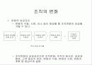 TQM과 QA의 통합 73페이지