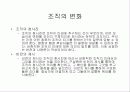 TQM과 QA의 통합 75페이지