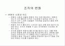 TQM과 QA의 통합 80페이지