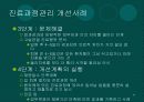 적정진료보장 60페이지