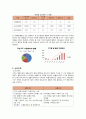etf란 무엇인가 6페이지