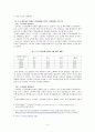 이명박 정부의 경제정책 4페이지