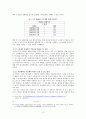 이명박 정부의 경제정책 10페이지