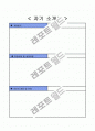 자기소개서 BEST 예문 7종 + 자기소개서 작성 요령+ 이력서 1종 + 자기소개서 2종 3페이지