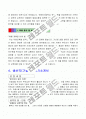 자기소개서 BEST 예문 7종 + 자기소개서 작성 요령+ 이력서 1종 + 자기소개서 2종 14페이지