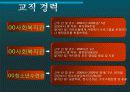 자기소개서 프리젠테이션(PPT) 6페이지