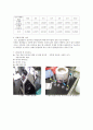 굴절률의 측정 4페이지