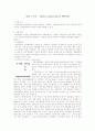 PMMA 현탁중합 1페이지