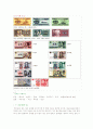 중국 실크로드 감상문과 여행계획 4페이지