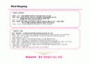 속옷의 변천사.역사 12페이지