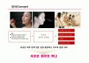 속옷의 변천사.역사 16페이지