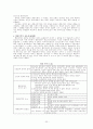 구약성경신학(舊約聖經神學) 신약성경 신학(新約聖經神學) 33페이지