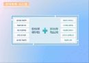 게임문화프로젝트 4페이지