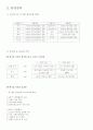 한국, 외국 기업의 글로벌 경영 비교 분석 4페이지