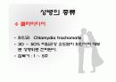 20대의 성병 11페이지