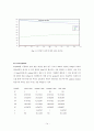 Catalytic reformer reactor 설계 15페이지