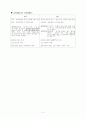 고려시대사 정리 2페이지