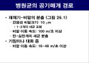 공기매개 병원균, 호흡기 질병 원인균 3페이지