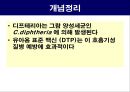 공기매개 병원균, 호흡기 질병 원인균 29페이지
